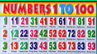 1 से 100 तक गिनती इंग्लिश में स्पेलिंग सहित / Learn Counting 1 to 100 in english | Ginti 1 to 100 