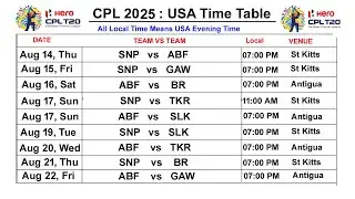CPL t20 2025 Full Schedule & Time Table || STARTING DATE - 14/8/2025