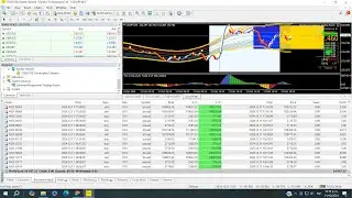 Software automatic trading ( DemeterBOT) to grow trading account from 80 usd to 54000 DOLLARS