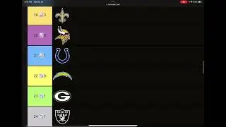 NFL WEEK 8 POWER RANKINGS!!!