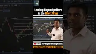 Leading Diagonal Pattern: The ultimate guide | #elliottwave #stockmarket #trading #shorts