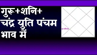 Jupiter Saturn Moon Conjunction in 5th  House(Moon Jupiter Saturn Conjunction in 5th House)