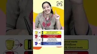 1 minute learning: Biomedical Waste Management New Guidelines | MedLive | Dr. Priyanka Sachdev