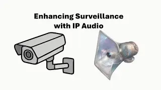 Enhancing Your Video Surveillance System with Audio