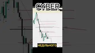 #cyber #бритийхомяк #crypto #альтсезон #trading