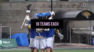 2020 High School Championships