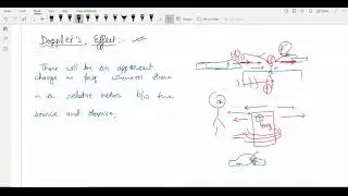 Sound Wave Lect 7 | Beat frequency & Doppler Effect | IIT JEE (mains & Adv) NEET | AKU3000
