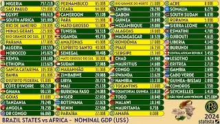 BRAZIL STATES vs AFRICA | NOMINAL GDP (US$)