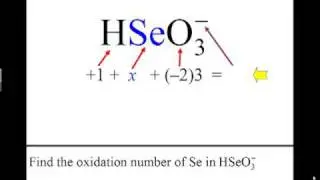 Finding Oxidation Number Eg 1.mp4
