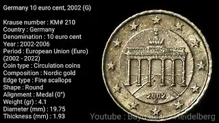 Germany&nbsp;10&nbsp;euro&nbsp;cent 2002,Mintmark 