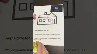 CALHFA Down Payment Assistance
