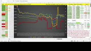 Live Algo Trading with Nifty Futures & Options (23-12-2025) #NIFTY #AlgoTrading #Futures #Options