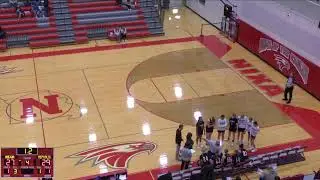Nixa High School JV Girls vs Republic High School Womens Varsity Basketball
