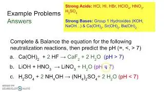 Acidic, Basic, Neutral Salts