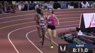 MILLROSE GAMES 2019!!!!