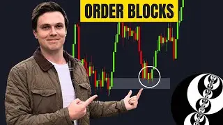 How to spot an Order Block - Beginners Guide SMC