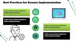 Kronos Software Tutorial 🎯 | Kronos Training ⭐ | Tutorial for Kronos 💡