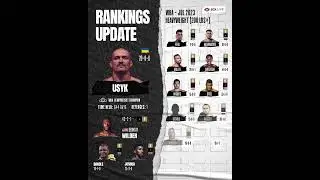 🚨 WBA Rankings Update - July 2023 🚨 -  Jarrell Miller is now 6th in line for a shot at a...