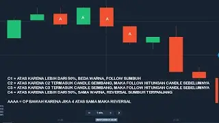 ( PENJELASAN TERAKHIR ) STRATEGI OLYMPTRADE C5 DAENGBOR ( SANGAT MUDAH )