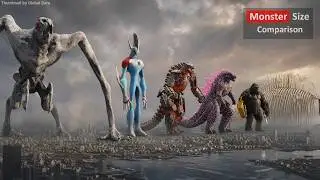 Monster Size Comparison 3D (150+ Monsters) | 2026 Edition
