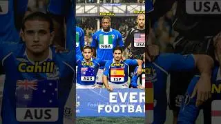Everton FC squad 2008🔥Nations❤️#footballshorts #everton #arteta