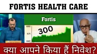Fortis Healthcare Share Latest News ✔ FORTIS Healthcare share latest news,fortis healthcare analysis