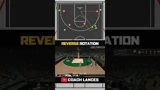 &laquo;ОБРАТНАЯ&raquo; ротация, которую использует каждый профессиональный игрок 2K | Сборник схем NBA 2K26 #...
