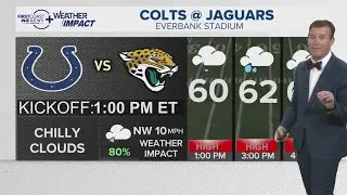 First Coast News Weather: December 3, 2025