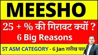Meesho share अचानक आज क्यों गिरा ? meesho share crash I MEESHO SHARE NEWS I MEESHO IPO NEWS