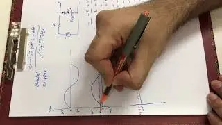 امثلة عن موضوع parallel clipper