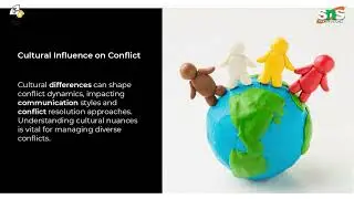 Understanding Conflict: Concepts and Types