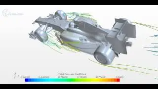 CFD ANALYSIS OF THE WILLIAMS FW32 STREAMLINES