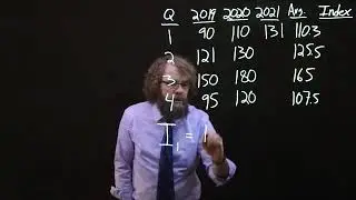 Seasonal Forecast with a Trend: Step 1 - Calculating Seasonal Indexes, Factors, or Relatives