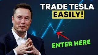📺 #TSLA Gap & Go Setup
