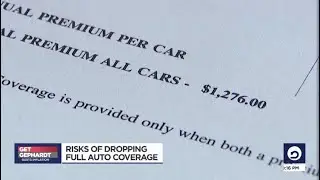 Before you drop full coverage car insurance to save money here's what you need to know