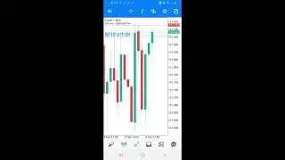 Fx Money flows for real 🤑⏪▶️⏩