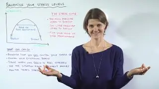 How to Manage Stress for Peak Performance - Leadership Training