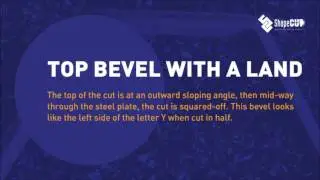 Understanding the art of steel bevelling | ShapeCUT