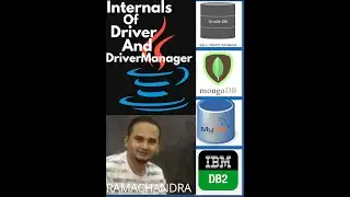 Internals of Driver And DriverManager in JDBC
