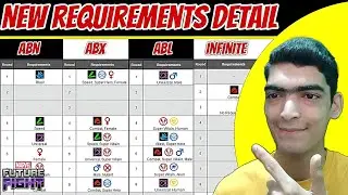 2025 Alliance Battle 🤨 New Requirements Guide | Marvel Future Fight 