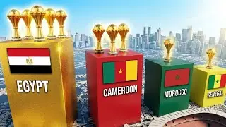 Most AFCON Winners: The Kings of African Football! 🏆