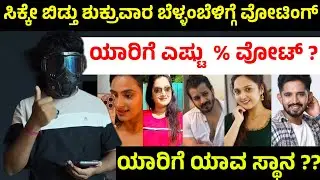 ಶುಕ್ರವಾರ ಬೆಳ್ಳಂಬೆಳಿಗ್ಗೆ ವೋಟಿಂಗ್ ರಿಸಲ್ಟ್ ಭಾರಿ ಬದಲಾವಣೆ | Bigg Boss Kannada Season 12