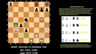 Испанская партия   Маэстро учит последнему секрету чемпионов мира    Akash Ganesan vs Neelotpal Das