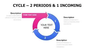Infographic Cycle Periods and Incoming Keynote Charts Download