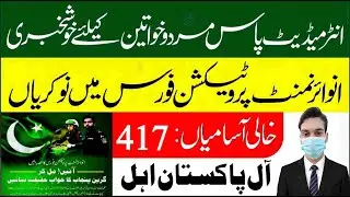 Pakistan Railway & Environmental Agency Jobs 2025 | Latest Government Jobs | Eligibility & Last Date