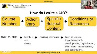 Planning an Online Course