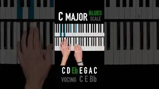 ✨C major Blues Scale🧉 #bluespiano  #bluespianolesson #pianolessons #pianotutorial