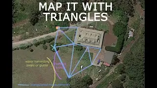 Map it with Triangles
