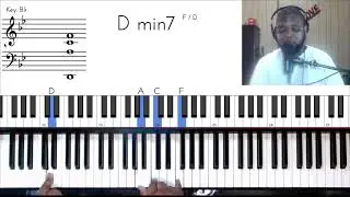 Note to you by Mariah the Scientist piano tutorial