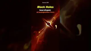Earth vs Neutron Star vs Black Hole 🤯☠️ #space #earth #universe